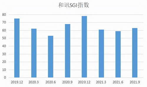 規(guī)模擴(kuò)張難掩盈利困境，羅普特三季度凈利潤同比下滑23%
